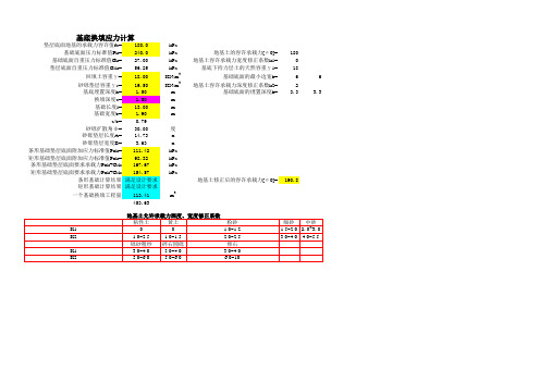 基底换填计算