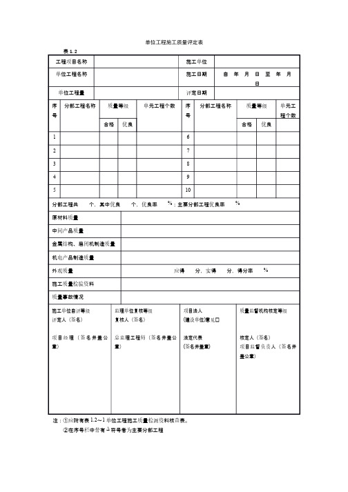 土地整理施工及监理全套表格