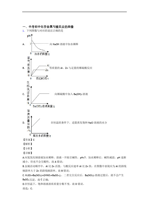 2020-2021 备战中考化学(金属与酸反应的图像提高练习题)压轴题训练附详细答案