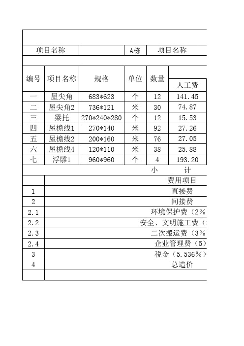 综合单价分析表