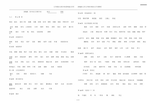 (完整版)部编版初中语文全册字词