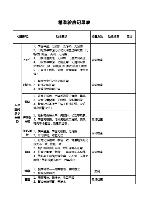 精装验房评估表