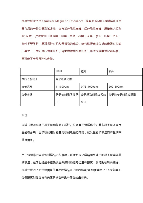 一文看懂核磁共振波谱仪