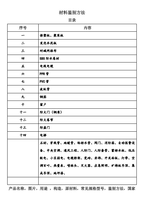 建筑材料鉴别方法