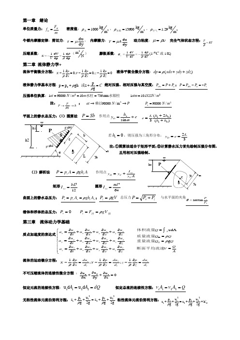 流体力学复习要点(计算公式)