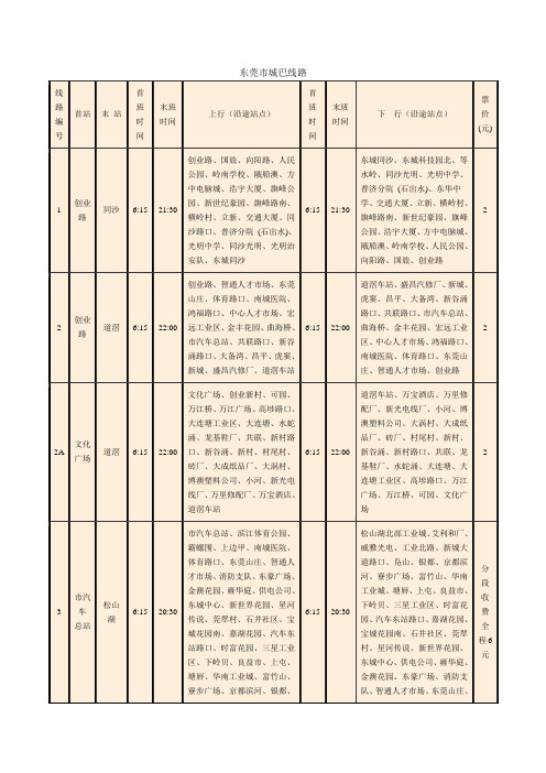 东莞市城巴线路