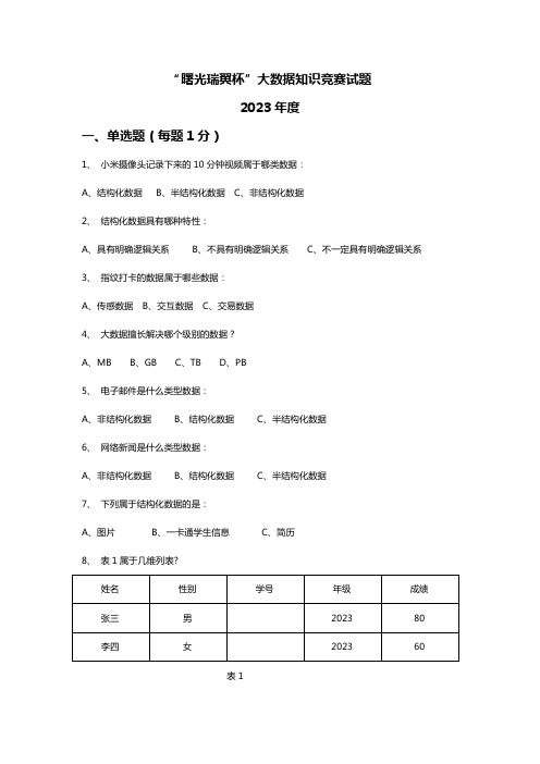 2023年试卷题大数据知识竞赛