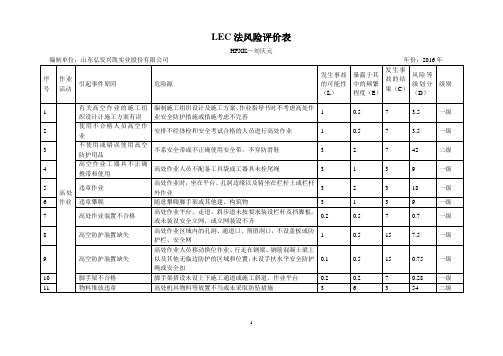 LEC法风险评价表