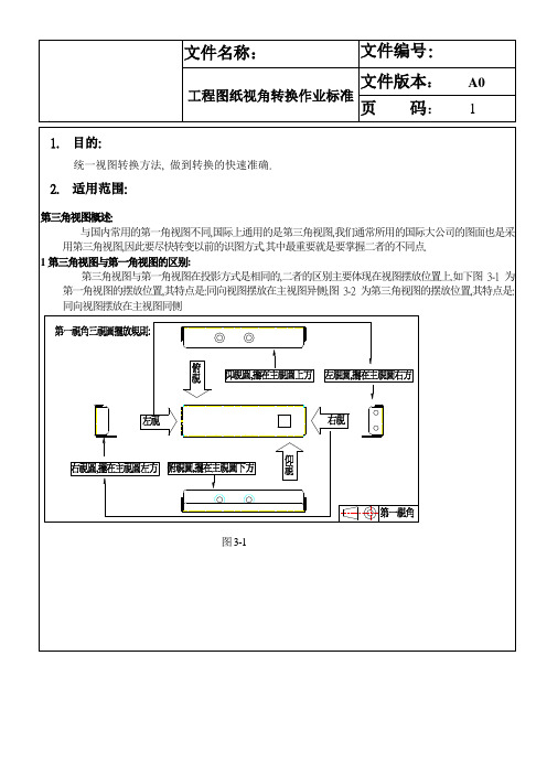 工程图纸视角转换作业标准