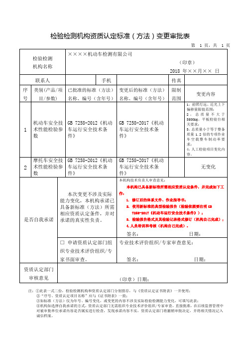 检验检测机构资质认定标准(方法)变更审批表