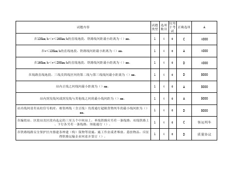 铁路工务普通铁路技术规范试题