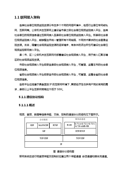 视频监控设备接入标准规范