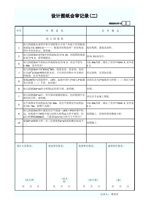 设计图纸会审记录(建筑、结构)-甲方提供版20111018