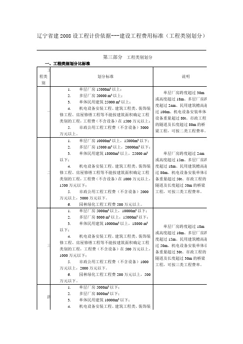 12697_辽宁省08年工程类别划分