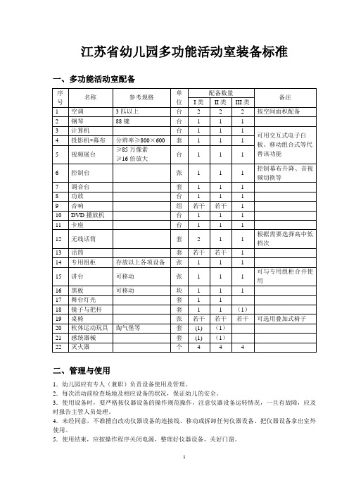 江苏省幼儿园多功能活动室装备标准