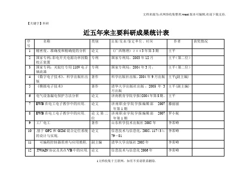 【科研】近五年来主要科研成果统计表