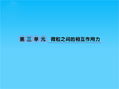 高考化学备考课件(苏教)5.3微粒之间的相互作用力