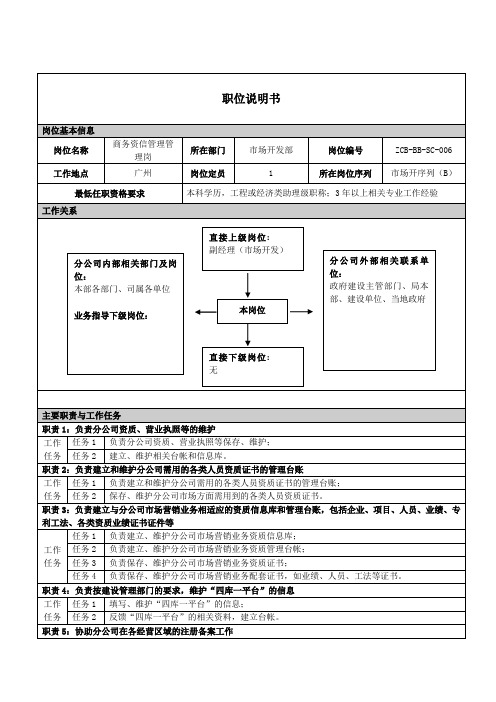 商务资信管理岗职位说明书