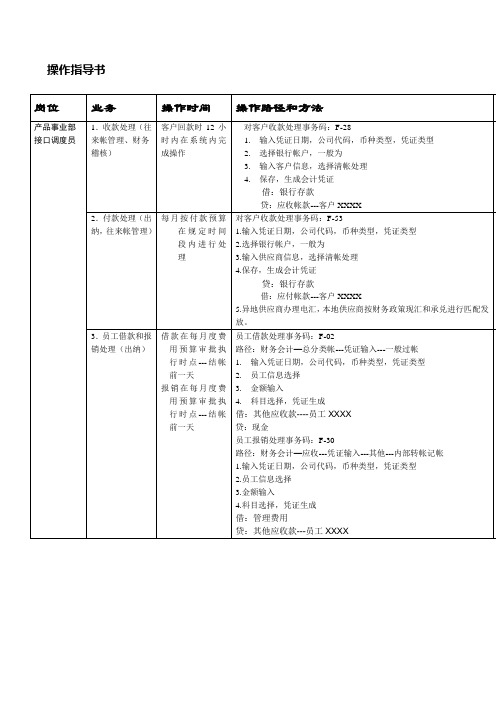 海尔的SAPLES操作指导书SAPLES操作指导书财务出纳