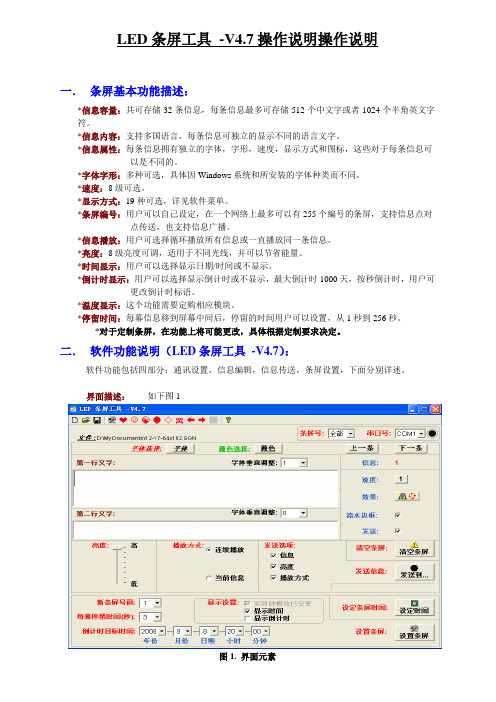 LED 条屏工具软件使用说明(V4.7)