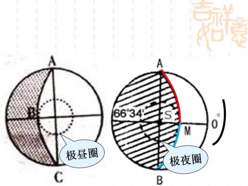 南京三中高考一轮复习昼夜长短和正午太阳高度变化