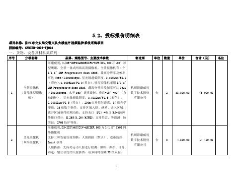 5.2、投标报价明细表