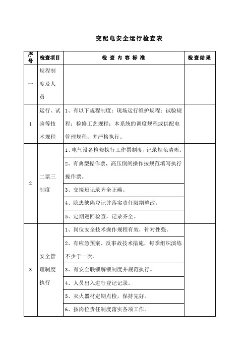 变配电安全运行检查表