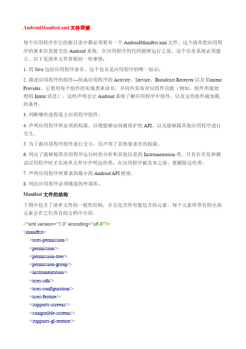 AndroidManifest.xml文件详解