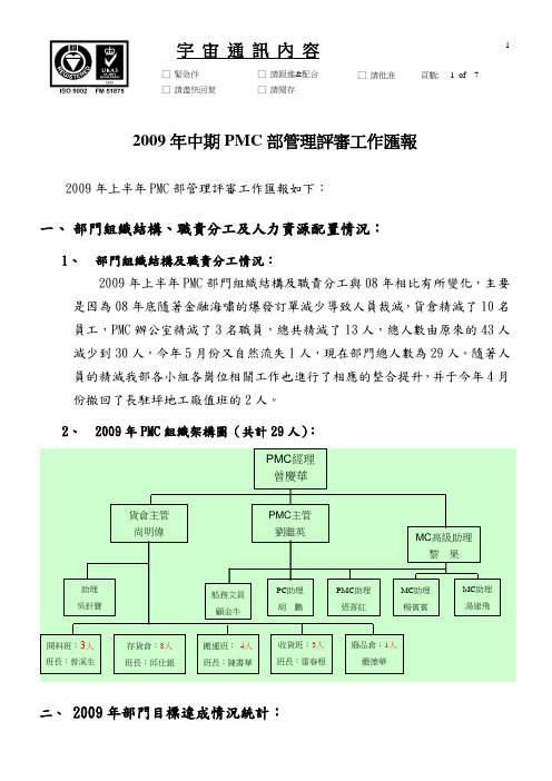 2009年中期管理评审工作汇报(PMC)