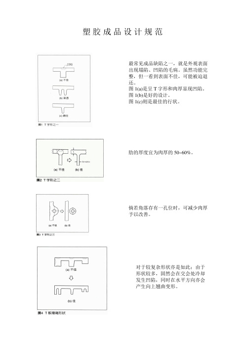 塑胶成品设计规范(简体)