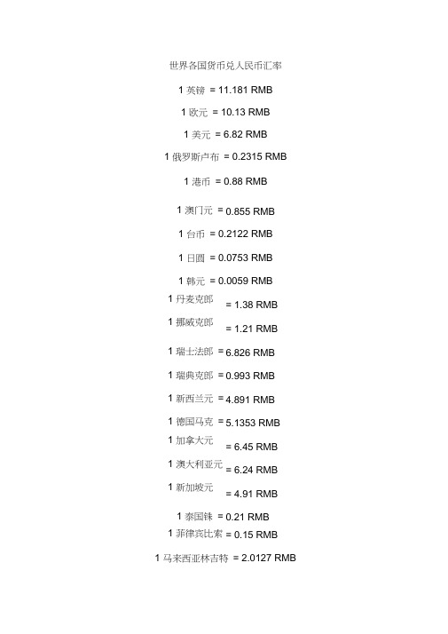 各国货币兑人民币汇率表