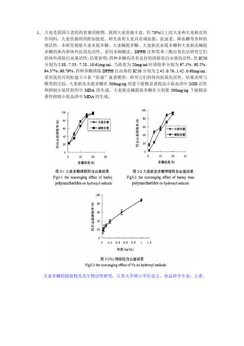 大麦成分以及其功效