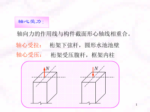 6钢筋混凝土轴心受拉构件