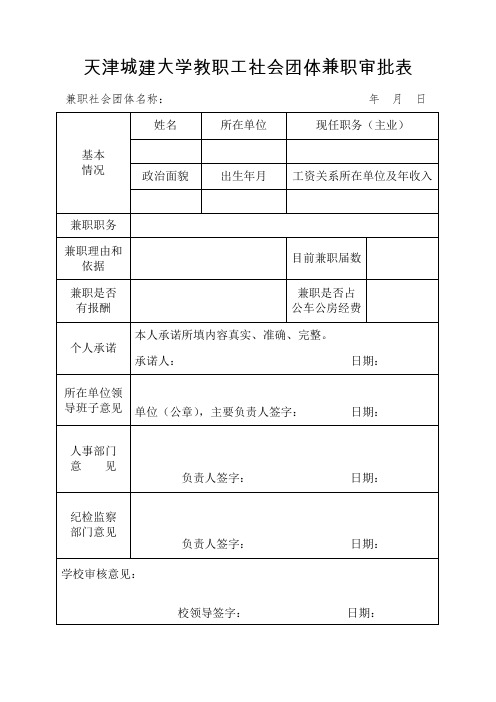 领导干部兼职(任职)审批表