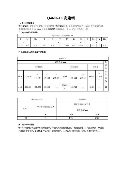 Q460GJE高建钢