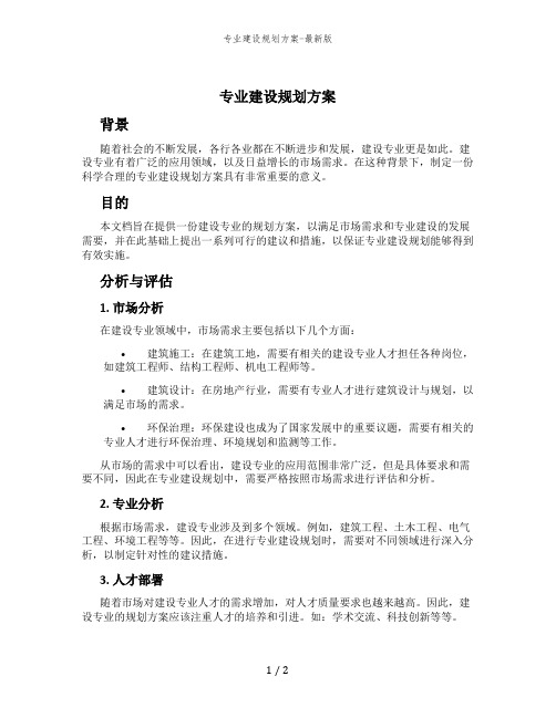 专业建设规划方案-最新版