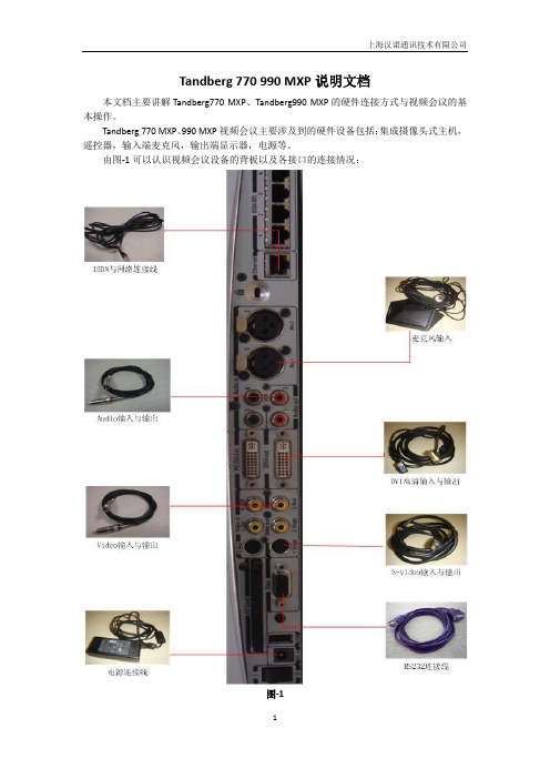 Tandberg 770 990MXP说明文档