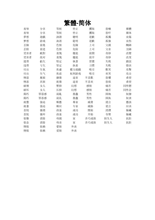 OH牌OH卡牌欧卡牌88个词语简体繁体对照表