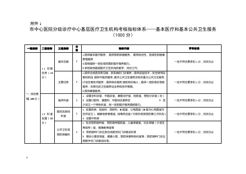 基本医疗和基本公共卫生服务考核指标