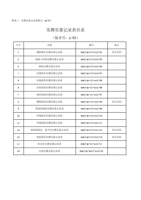 实测实量记录表格