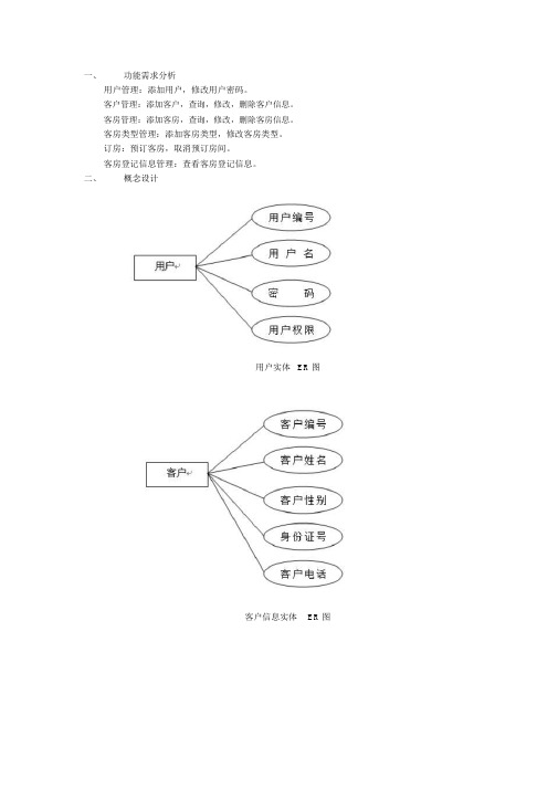 酒店订房系统数据库设计