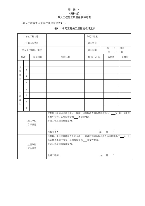 水利工程输水管道单元工程施工质量验收评定表、水压试验