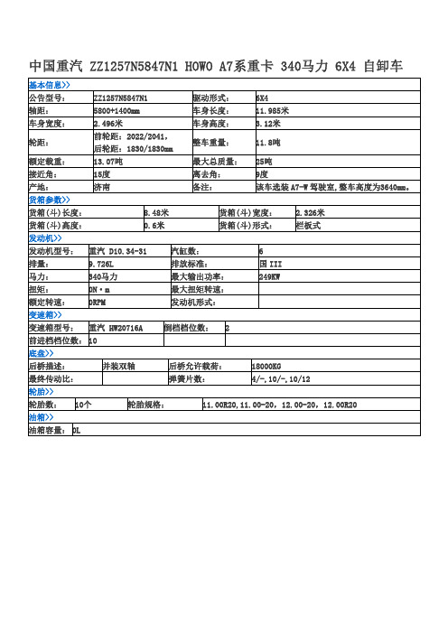 ZZ1257N5847N1 【 HOWO A7 6X4  自卸 】参数