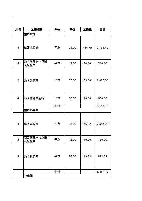 装修报价单 Microsoft Excel 工作表