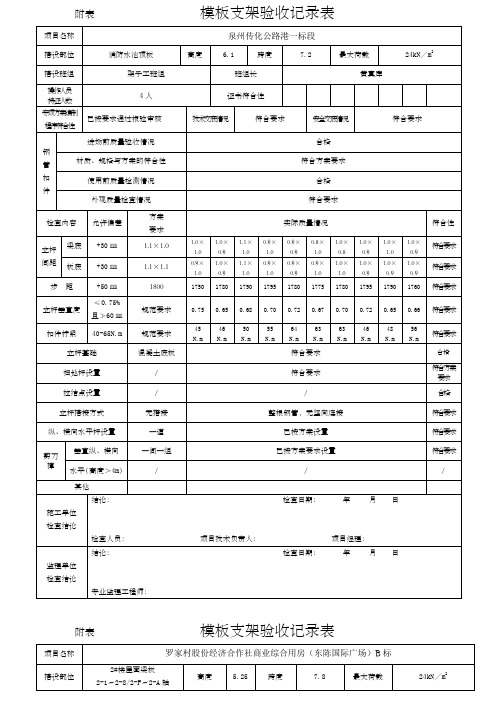 支架验收记录表