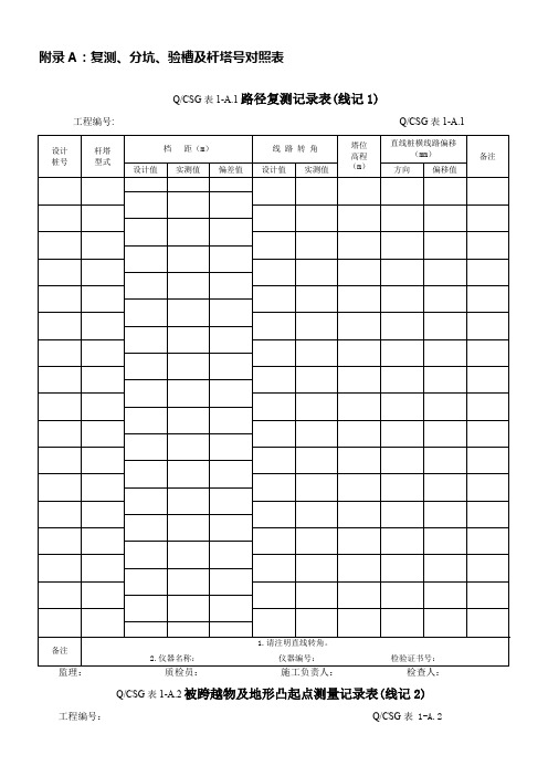 输电线路施工记录及验评表测量记录及验评表