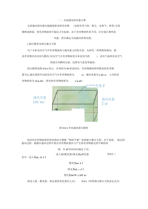 通风量计算