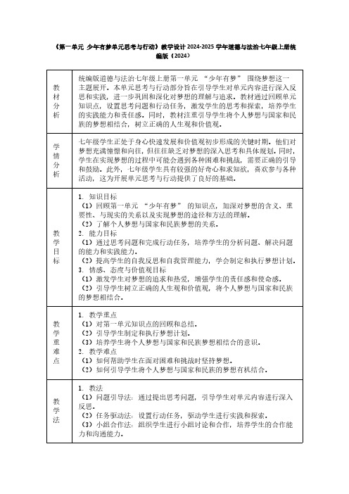 《第一单元 少年有梦单元思考与行动》教学设计2024-2025学年道德与法治七年级上册统编版