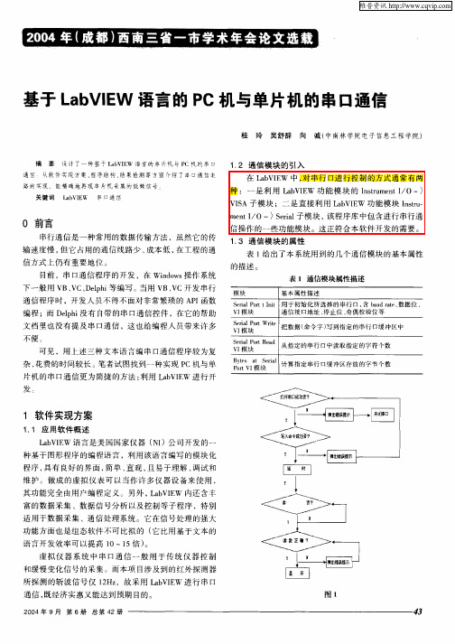 基于LabVIEW语言的PC机与单片机的串口通信