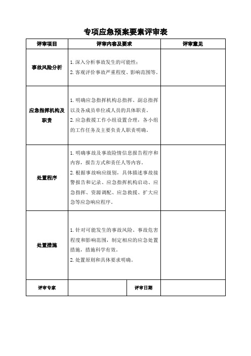 专项应急预案要素评审表